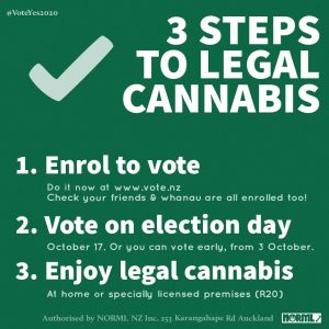3 steps to win: Enrol, Vote, Enjoy!
