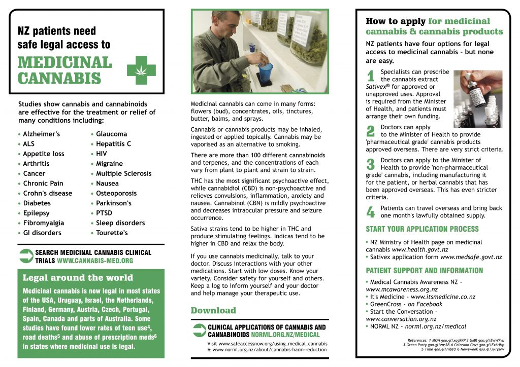 norml-medicinal-cannabis-leaflet-sept-2016-draft2