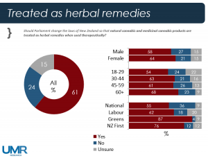 UMR_Aug2016_p5_herbalremedies