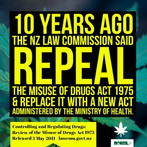 10 years ago: the Law Commission said repeal the Misuse of Drugs Act