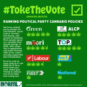 #TokeTheVote 2023: Your cannabis-based voting guide